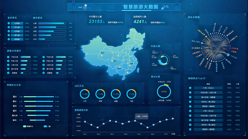 线上赏红叶 智慧平台为百姓带来科技感游览体验