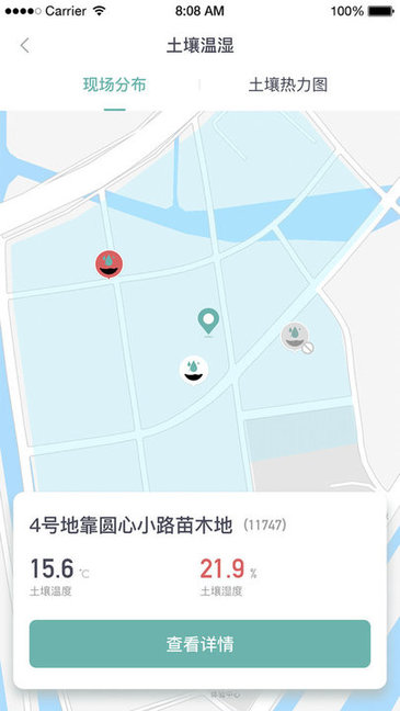 智慧生态系统