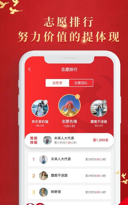 置森志愿者服务小程序