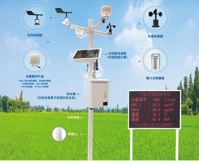智慧农业整体解决方案，手机种地是这样的