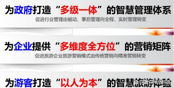置森对智慧旅游的见解
