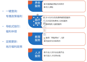 基层治理解决方案