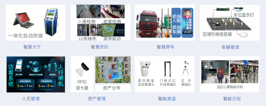 智慧物流园解决方案